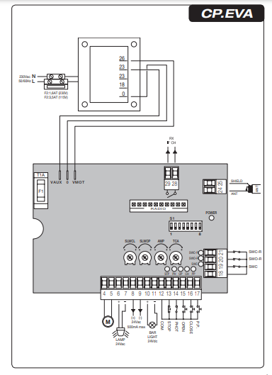 Beninca CP.EVA Control boards for the EVA 5 and EVA 7 Road barriers