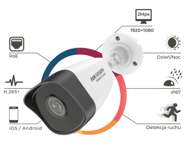 Hikvision	HWI-B121H (4mm) (C) 2.0 MP IR Network Bullet Camera