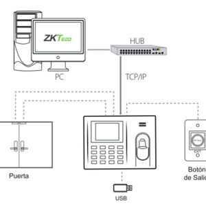 ZKTeco ZK K30/ID Time and Attendance - Image 3