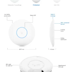 Ubiquiti U6-PRO - Image 2