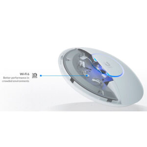 Ubiquiti U6-LR - Image 3