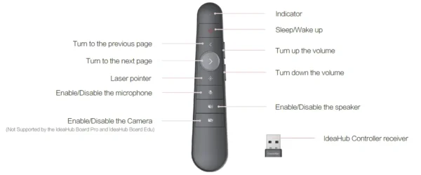 HUAWEI	ideaHub Controller - Image 4