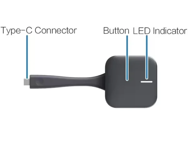 HUAWEI Idea Share Key type C - Image 4