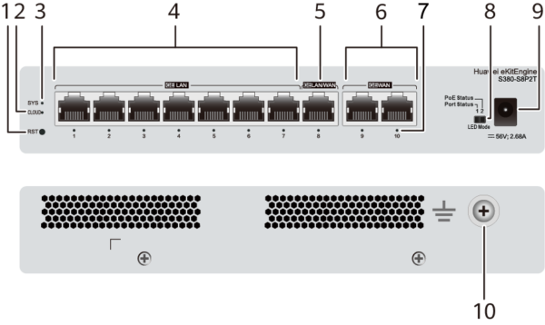 HUAWEI POE Switch S380-S8P2T (124W) - Image 3