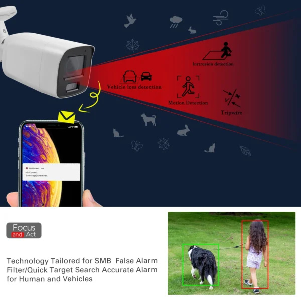 Hikvision	DS-2CD2087G2-L (2.8mm) (C) IP Colorvu
