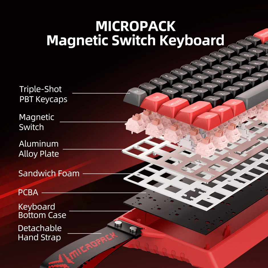 Magnetic Switch Keyboard (K-68M-EN-RD) - Image 3