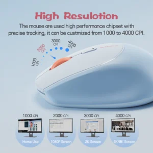 2.4G + Bluetooth Wireless Mouse (MS-201W)