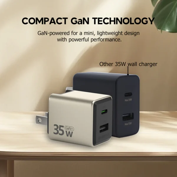 USB-C Universal Wall Charger (MWC-235)