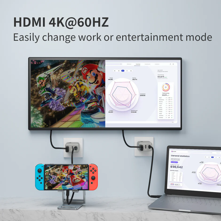 65W GaN Charger and Converter (MWC-265H) - Image 3