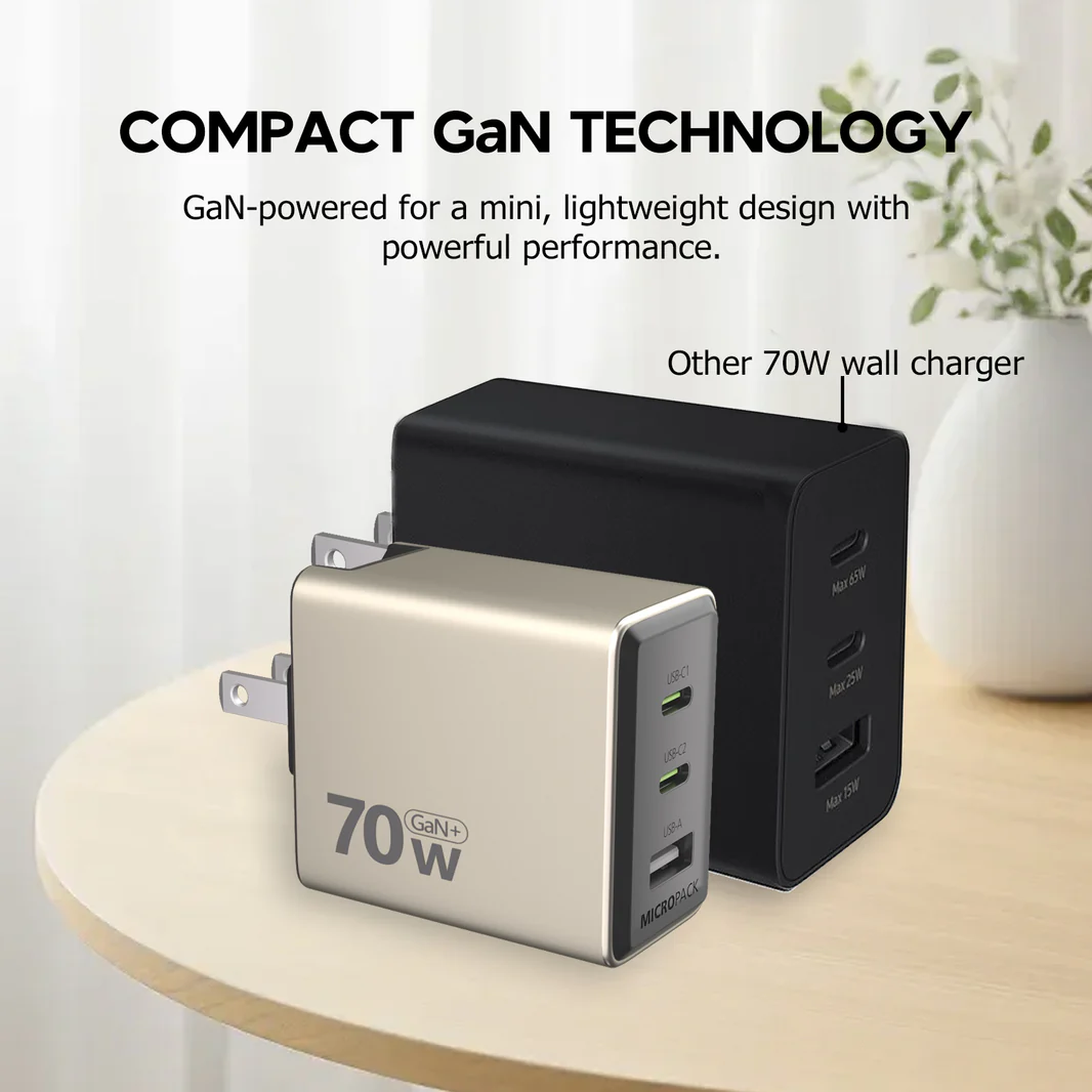 USB-C Universal Wall Charger (MWC-370) - Image 5