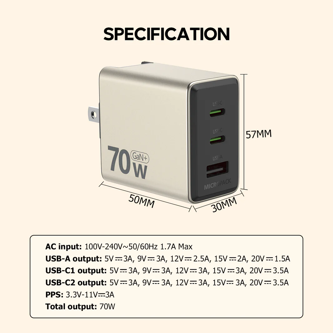 USB-C Universal Wall Charger (MWC-370) - Image 4