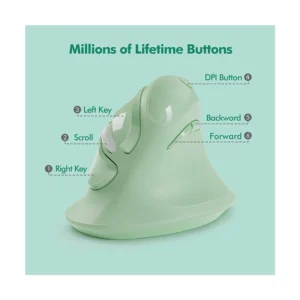 RF 2.4G Wireless Ergo Mouse (MP-V03W)