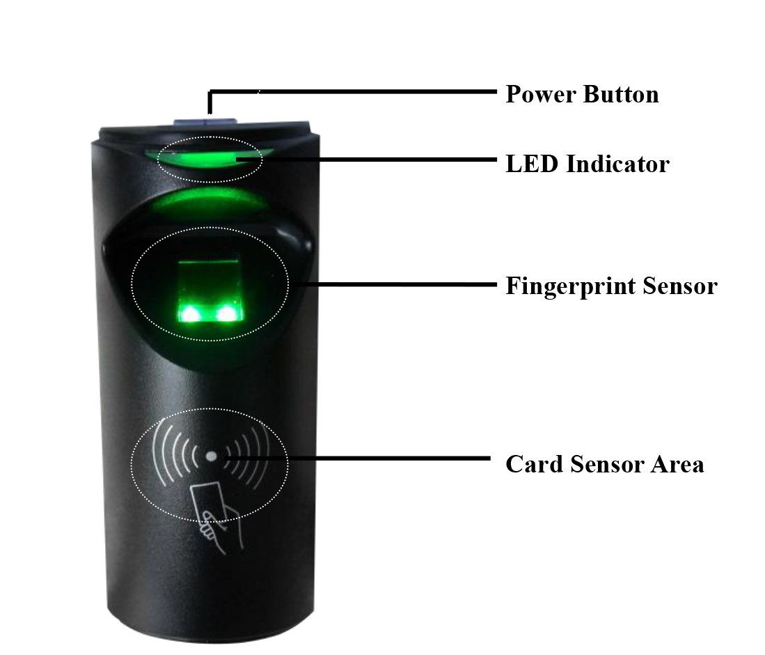 ZKTeco (F11) – Fingerprint Access Control Terminal with TCP/IP, RS485 & IP65 Protection