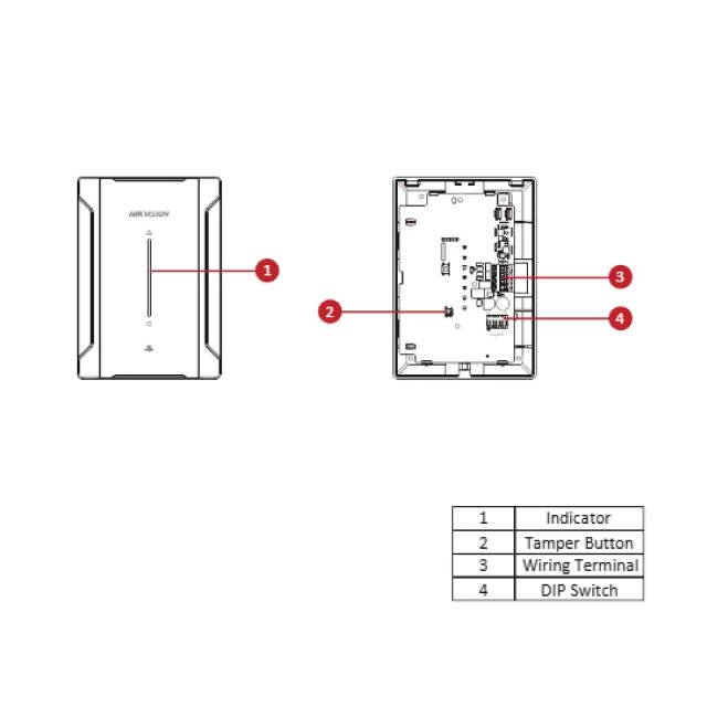 Hikvision DS-PM1-RT-HWB 433MHz Tri-X Wireless Receiver for AX Hybrid Pro Alarm System - Image 3