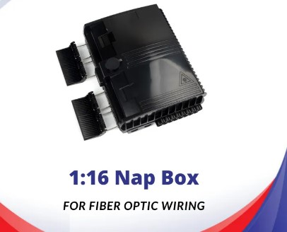 OCS (1:16 NAP Box and Splitter Box Set) – Fiber Optic Distribution Box for FTTH, OLT & GPON Networks