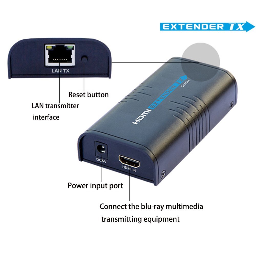 MIRABOX (HSV373) – 1080P HDMI Extender over TCP/IP with RJ45 LAN Support & HDMI Splitter Function - Image 2