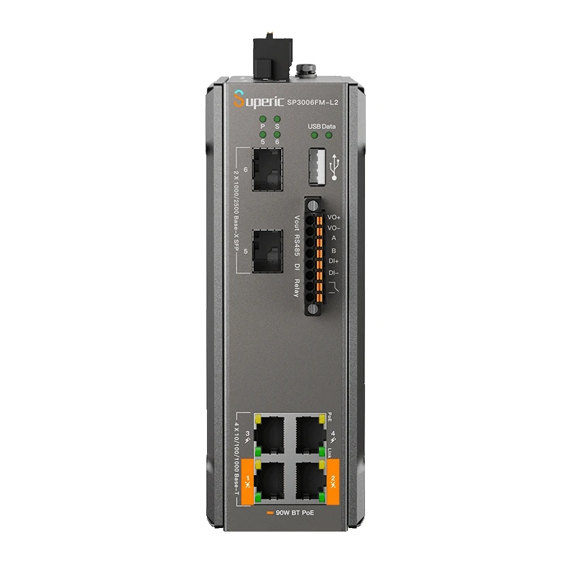 Wi-Tek (SP3006FM-L2 V3) Industrial L2 Managed PoE++ Switch with 2× 2.5G SFP