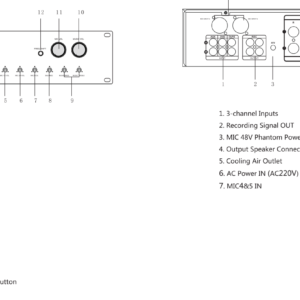 CMX (MX-2E100) – Best Multimedia Power Amplifier for Professional PA & Audio Systems